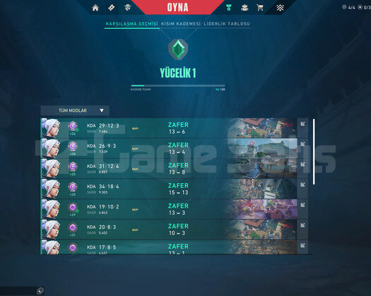 Immo elo Yücelik 1 Hesap / İLK MAİL / NO-LOSE