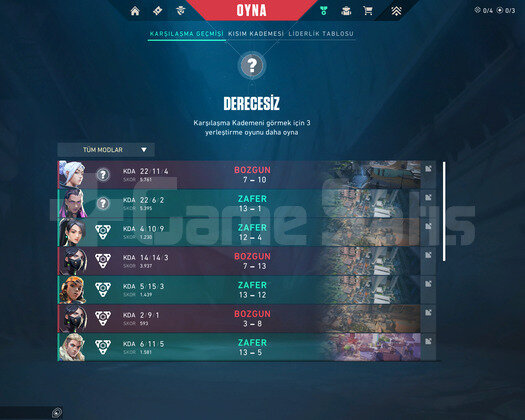 TR MAİLLİ 1100VP BULUNAN UNRANKED HESAP