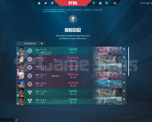 FRESH 20 LEVEL REKABETE HAZIR MAİL DEĞİŞEN HESAP!!