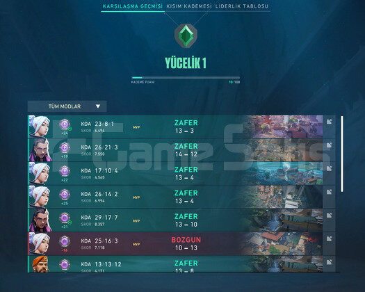 YÜCELİK 1 - YÜKSEK MMR - FRESH
