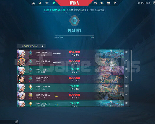 Plat 1 hesap KDA 2.30