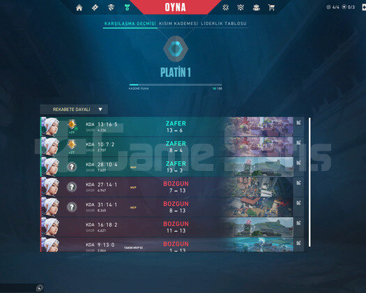 Plat 1 Hesap