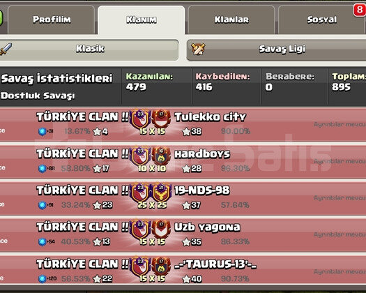 23 Seviye Klan