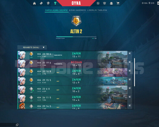 Gold 2 Hesap