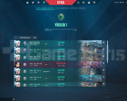 IMMO elo Yücelik 1 Hesap İLK MAİL/1 LOSE /X2 RANK