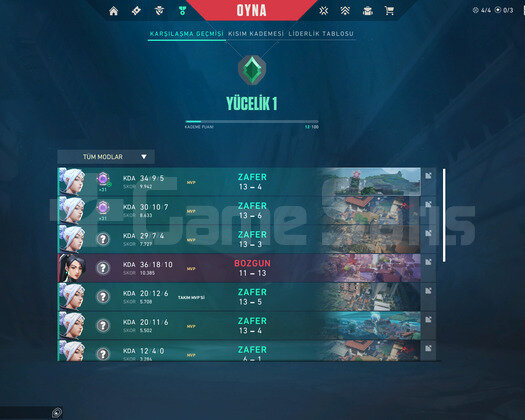 IMMO elo Yücelik 1 Hesap İLK MAİL/1 LOSE /X2 RANK