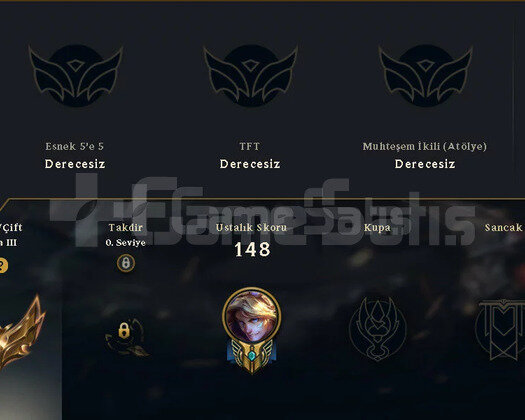 75 level 27 kostüm süper hesap