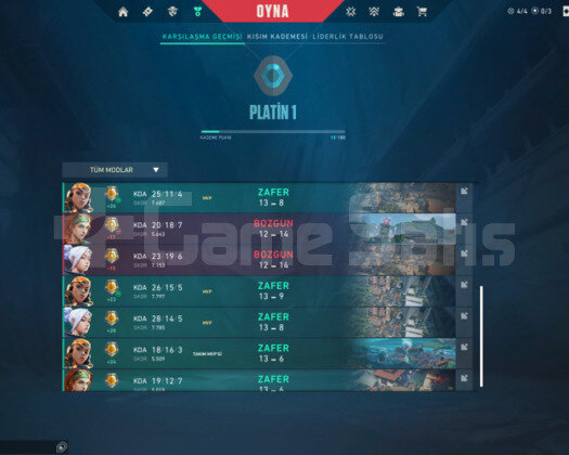 UYGUNA PLAT 1 BOŞ HESAP