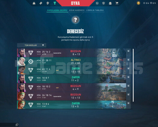 Asil Phantomlu Unranked Hesap pazarlık vardır