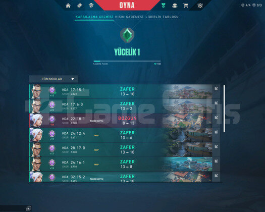 Yücelik Temiz Hesap Yüksek MMR