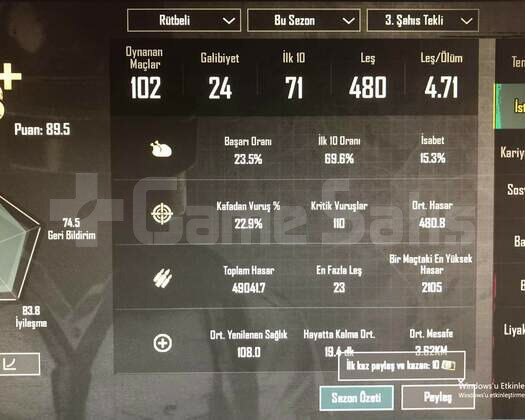 As liginde tek bağ 5 koruma kartlı id kartlı hesap