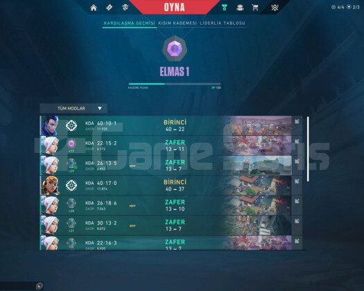 ELMAS 1 YÜKSEK MMR MAİNLEMEİK HESAP MAİLLİ!!