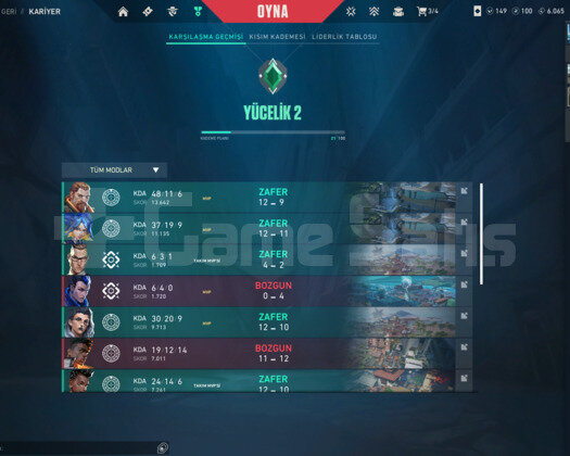 yüce 3 peek dolu hesap satılık