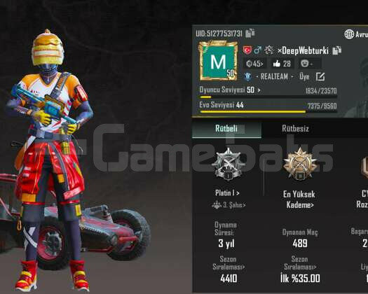50 LEVEL 20 KOSTÜMLÜ FRESH HESAP GROZE AWM DESENLİ