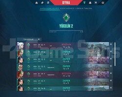 YUCELIK 2 35 LVL HESAP