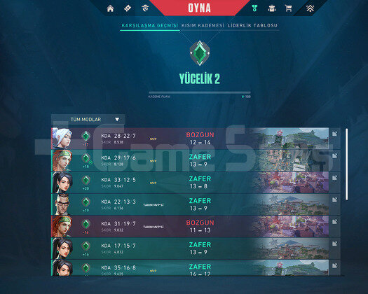 YUCELIK 2 35 LVL HESAP