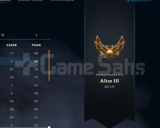TR GOLD3 2MAÇ FIRSAT HESABI