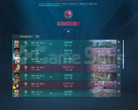 İmmoya kasılmış smurfluk hesap ilk mailli