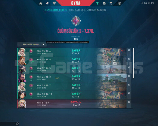 YENİ SEZON ÖZEL IMMO 2 SKINLI HESAP