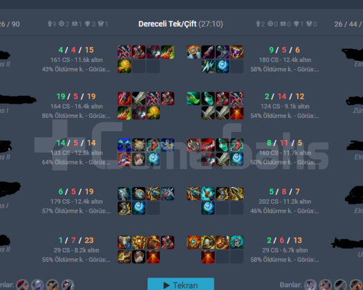 TR D1 MASTER MMR JG/MİD ACC!! LEE SİN SKİN +37 -17