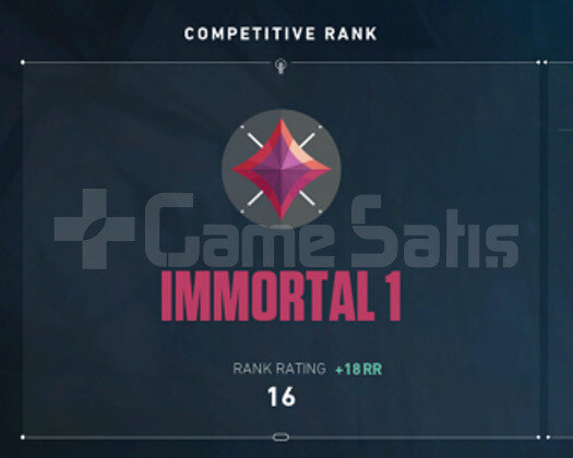 Immortal 1 Yüksek Elo / Yüksek KP / NO LOSE!