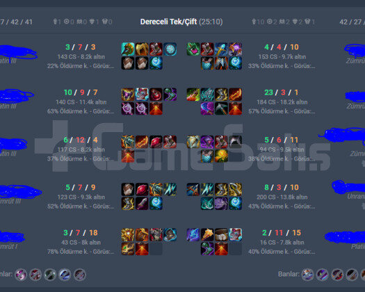 TR 7 MAÇTA P3 Z2-Z3 MMR MİD/SUP/JG ACC +41/-17