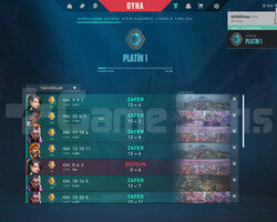 PLAT 1 TR FRESH HESAP - HEMEN TESLİM