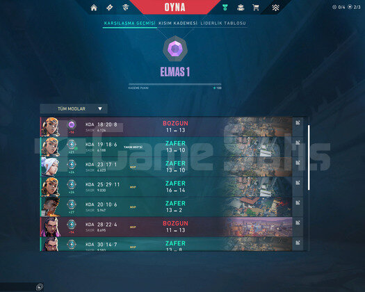 dia smurf acc/e posta değişebilir/TR