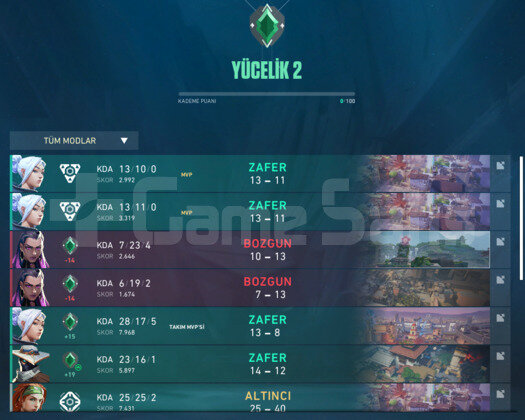 Yücelik 2 0 LP Fresh Hesap