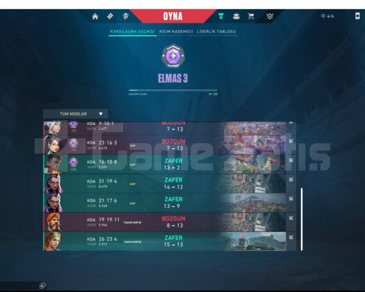 Dia 3 smurf