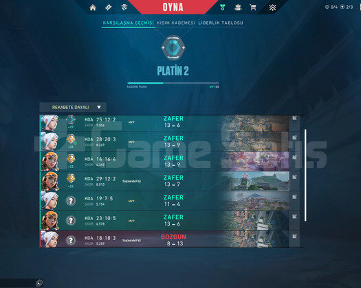 plat 2 smurf acc//hig mmr//TR//FRESH