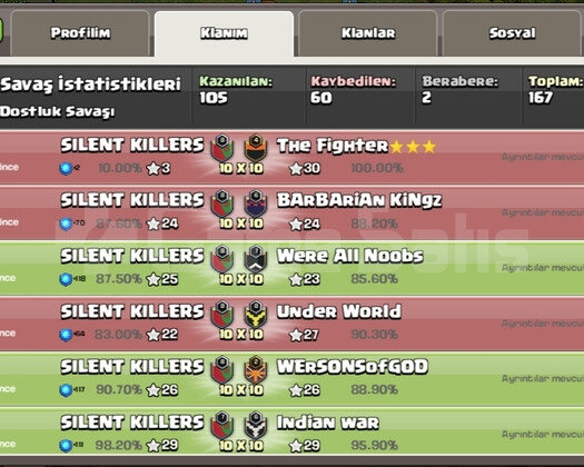 Silent Killers 8 sv güzel günlük