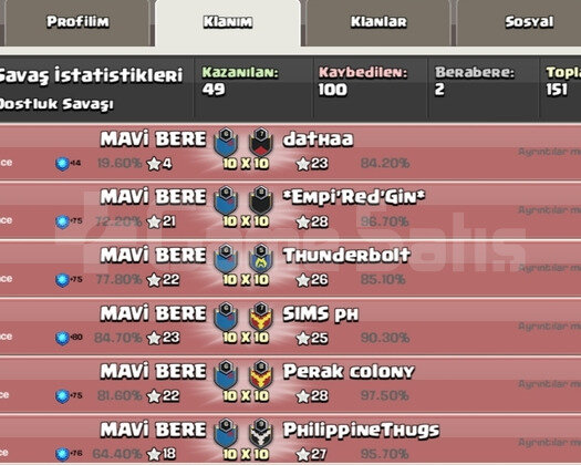 Mavi bere 6 buçuk sv