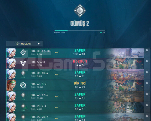 TR | 70 LVL | Asil, Yağmacı | Gümüş 2