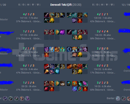 TR D1 ERİME GM MMR 19 WİN İLE D2 53LP MİD-AD ACC!