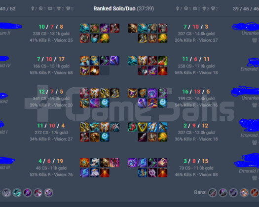 EUW Z1-Z2 MMR 1 WİN İLE P4 80LP 6K M.Ö GHOST ACC!!