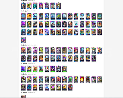 CLASH ROYALE 50LVL SATILIK HESAP!!