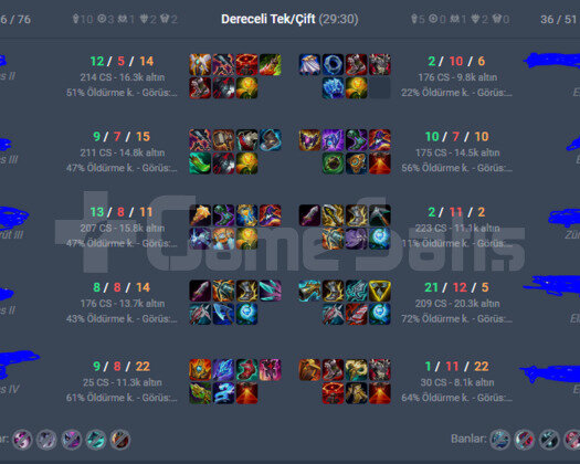 TR 8 WİN İLE Z3 D2-MASTER MMR BOL SKİN ACC!! +43LP