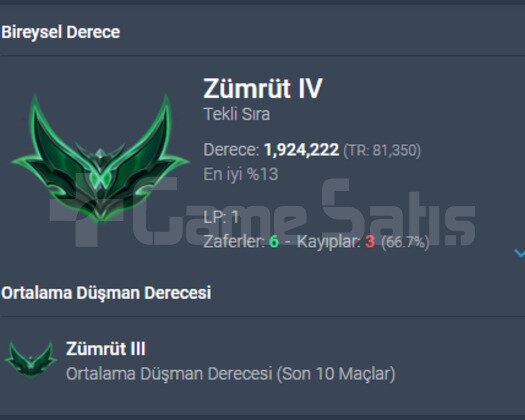 TR ZÜMRÜT 4 67 WR HESAP