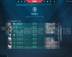 plat 3 smurf acc//hig mmr//TR//FRESH