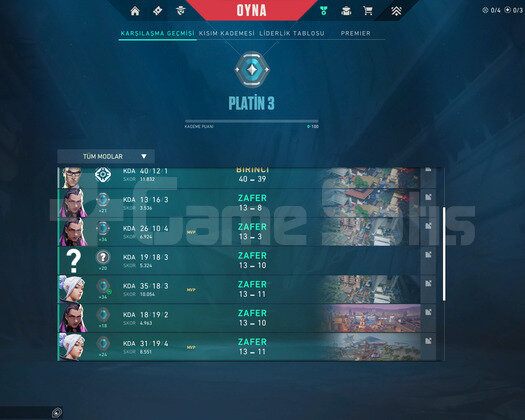 plat 3 smurf acc//hig mmr//TR//FRESH