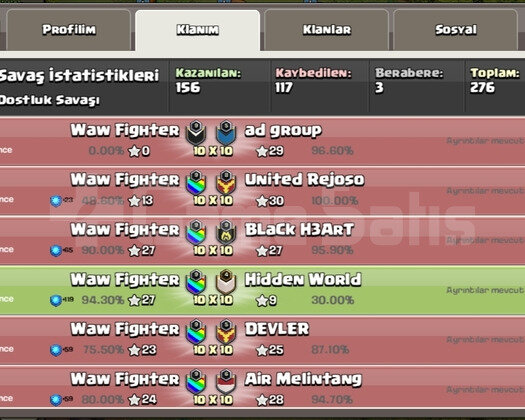 Waw Fighter 10 sv olmak üzere