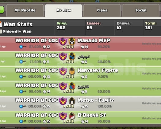 WARRİOR OF COC 12 sv mükemmel günlük