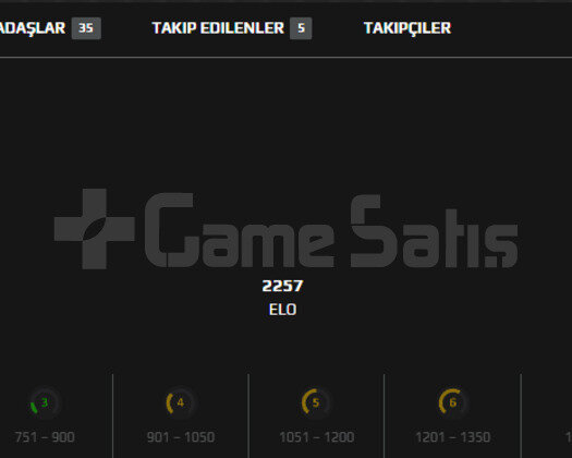 PREMİER MODDA İLK 10 MAÇINIZI OYNUYORUZ