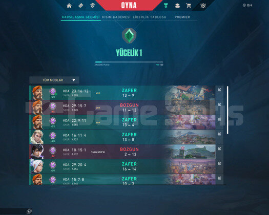 Yüksek MMR Temiz Yücelik Hesap
