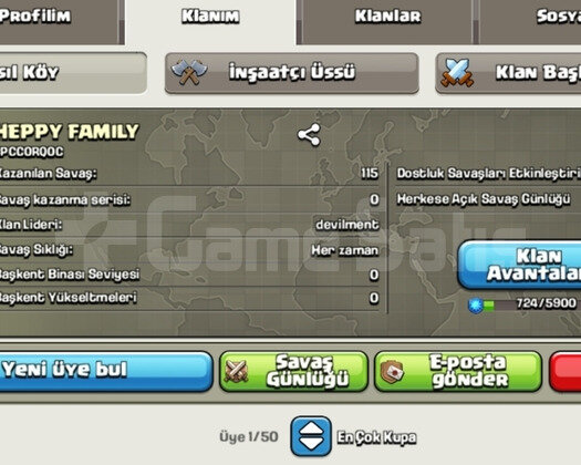 HEPPY FAMILY 8 sv güzel günlük