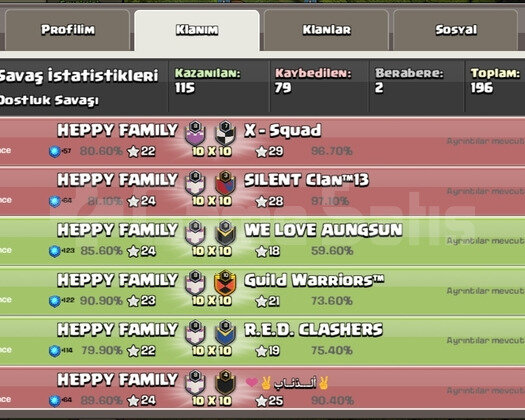 HEPPY FAMILY 8 sv güzel günlük