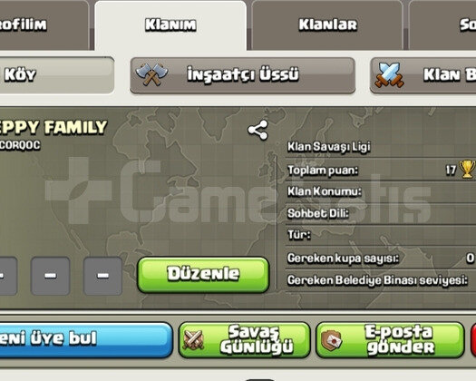 HEPPY FAMILY 8 sv güzel günlük