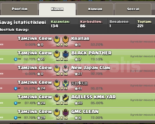 Tamzink Crew 9 sv