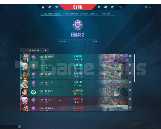 dia 2 smurf
